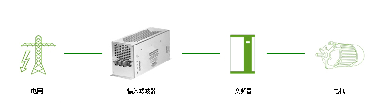 應用接線圖