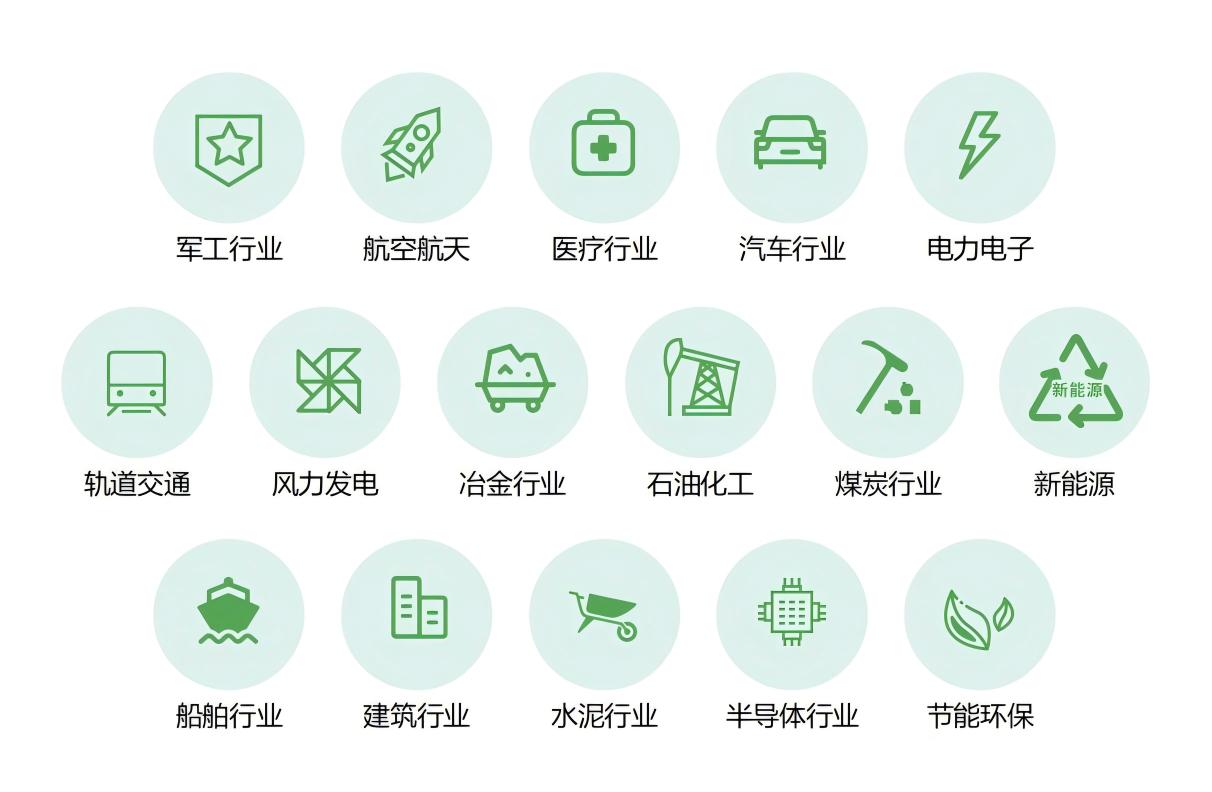 應(yīng)用領(lǐng)域